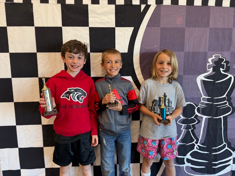 chess winners