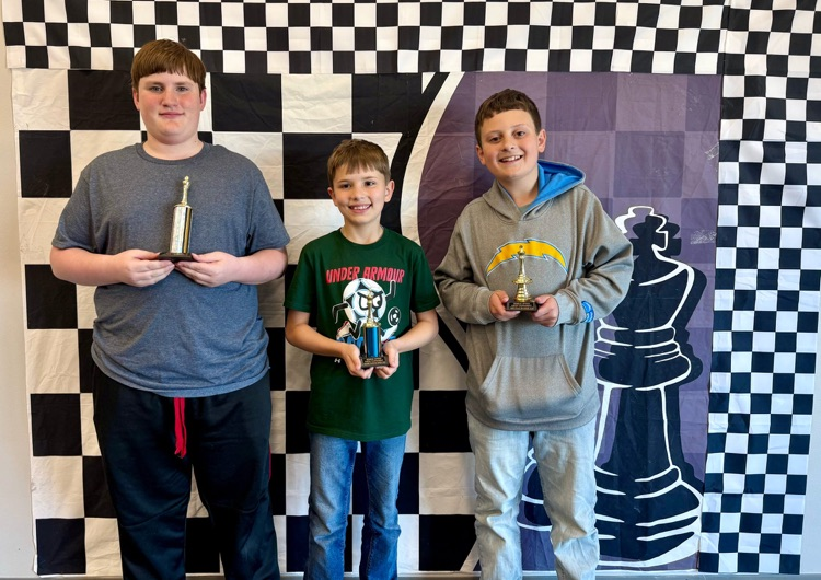 chess winners