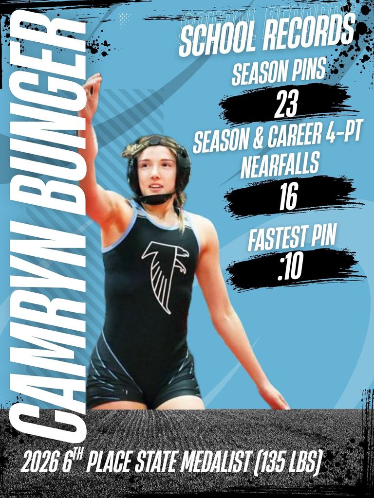 Camryn Bunger school records