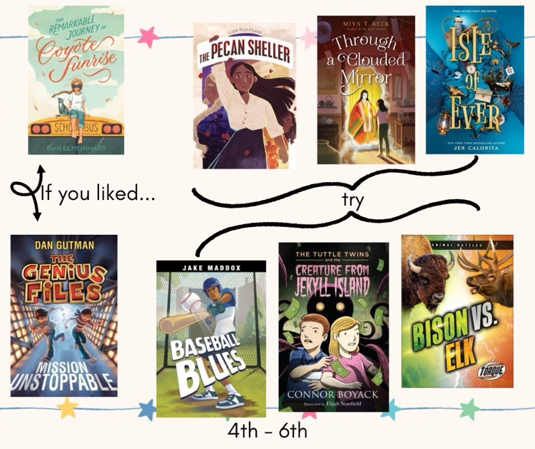 4th-6th recommendations