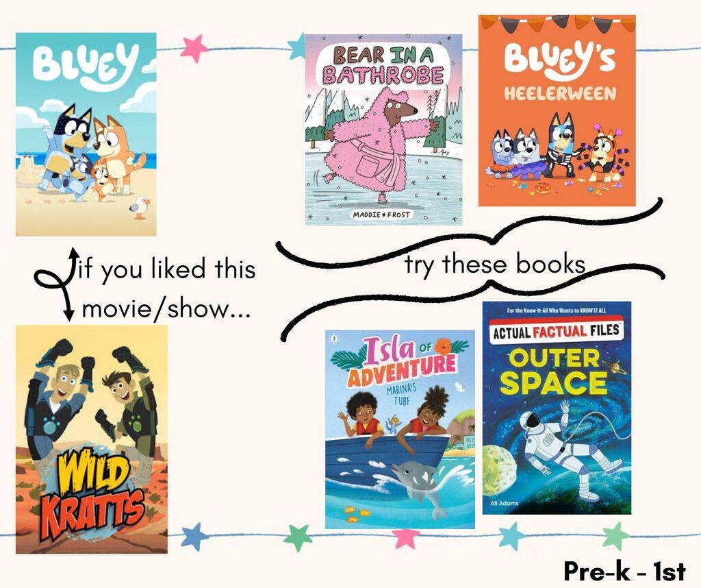 Pre-K-1st grade book recommendations