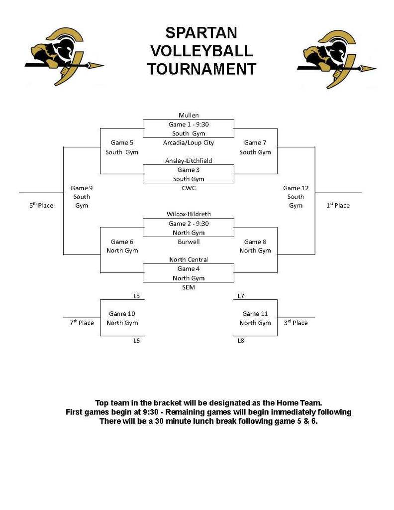 Spartan Volleyball Tournament bracket