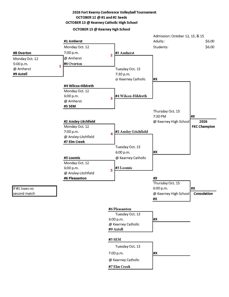 Updated FKC VB Bracket