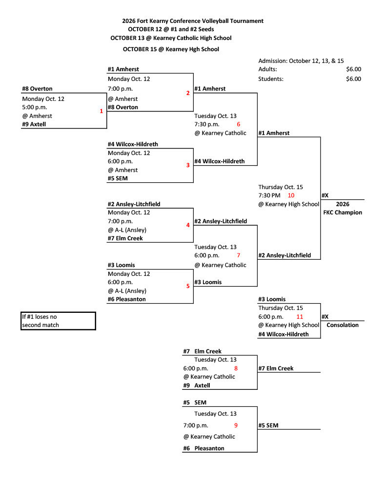 FKC VB Bracket