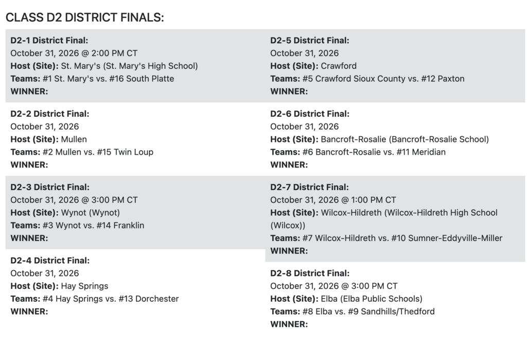 Class D2 Volleyball District Finals matchups