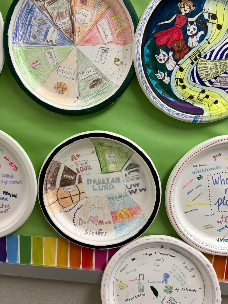 English 12 plates project