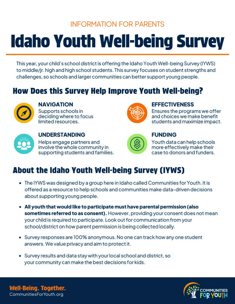 survey