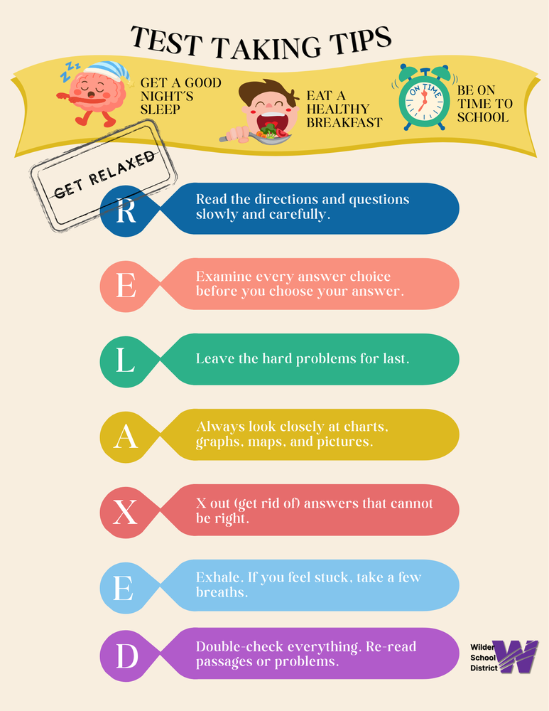 testing tips