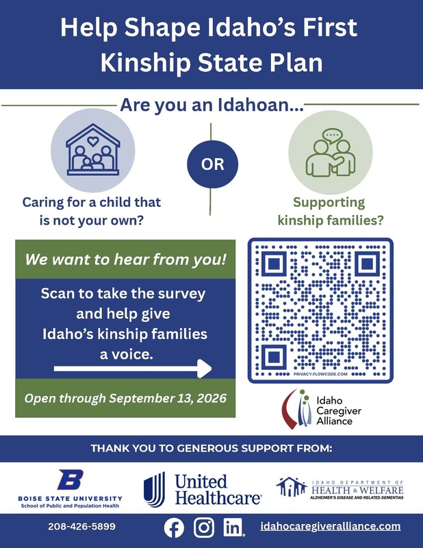 kinship survey