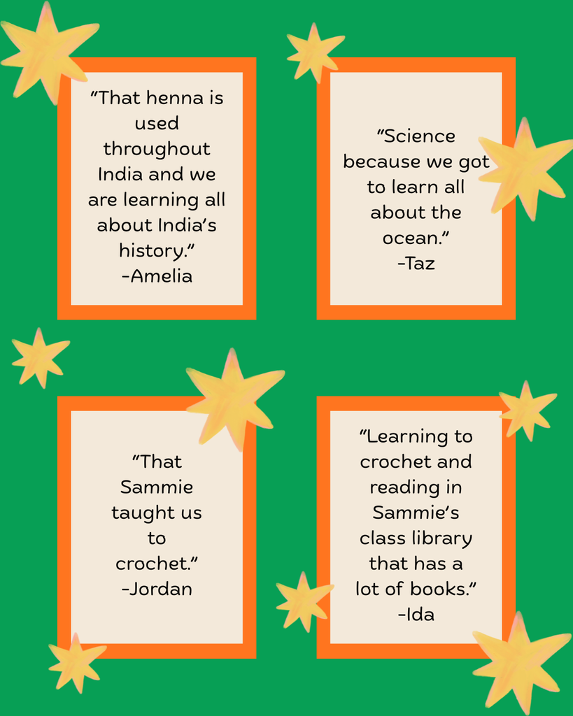 A poster of our students answers on what their favorite things they learned were!