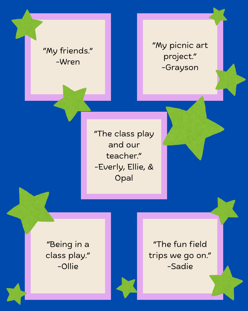 A poster with all of our students answers on what their favorite thing this school year was!