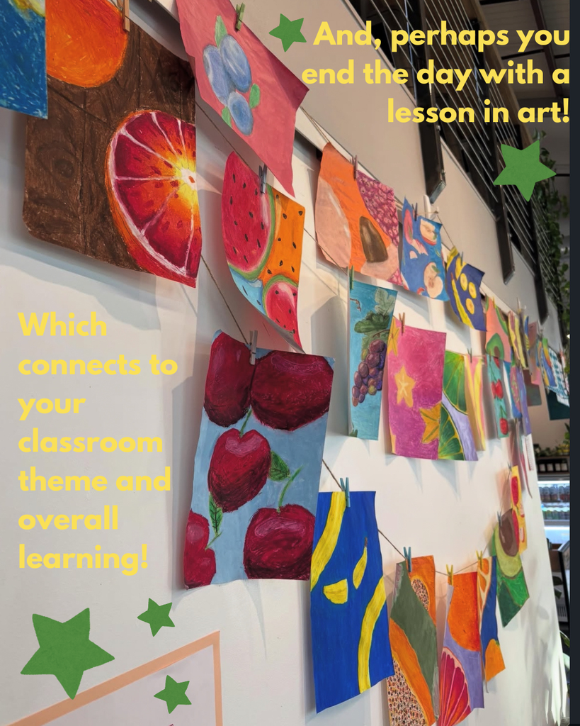 A photo of student art work hanging on a wall. These art pieces are pastel drawings of different types of fruits. The caption for this photo says; "And, perhaps you end the day with a lesson in art! Which connects to your classroom theme and overall learning!"
