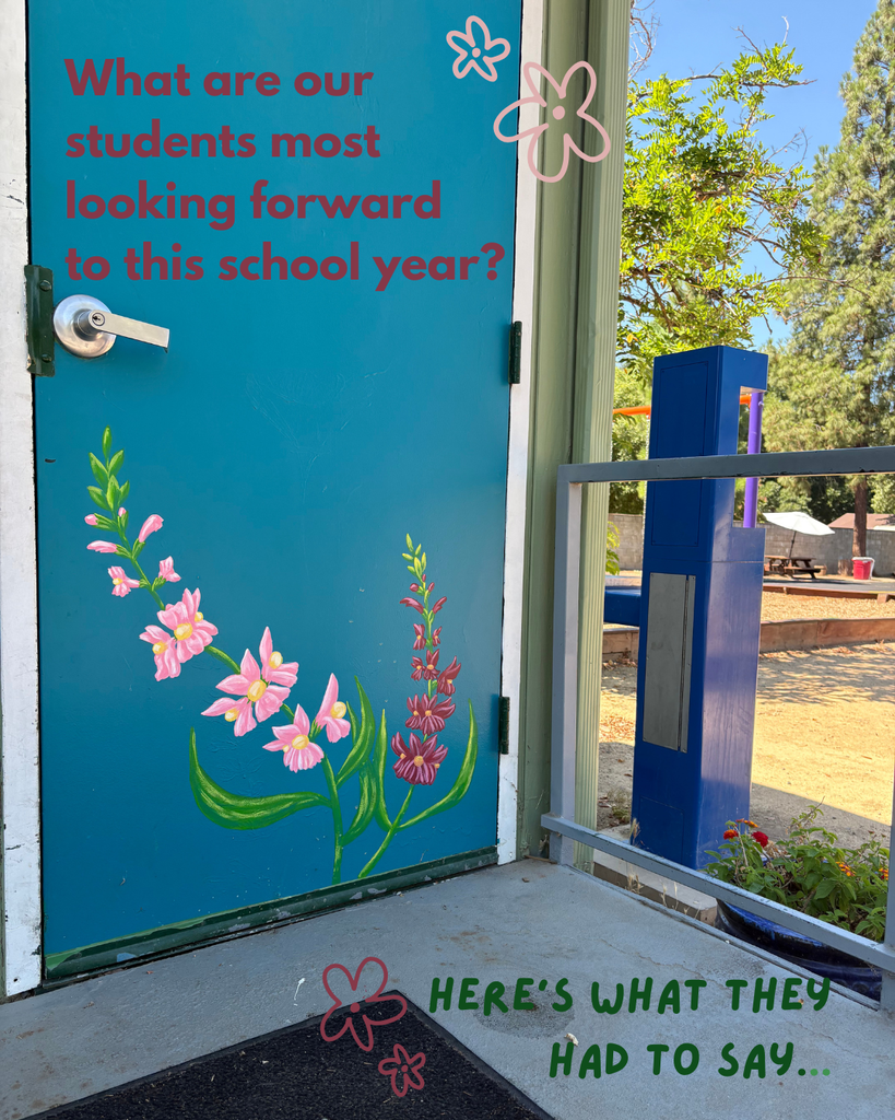 A photo of one of our classroom doors that is blue and has wildflowers painted on it. Over the photo are words that say "WHat are our students most looking forward to this year?" and "here's what they had to say..."