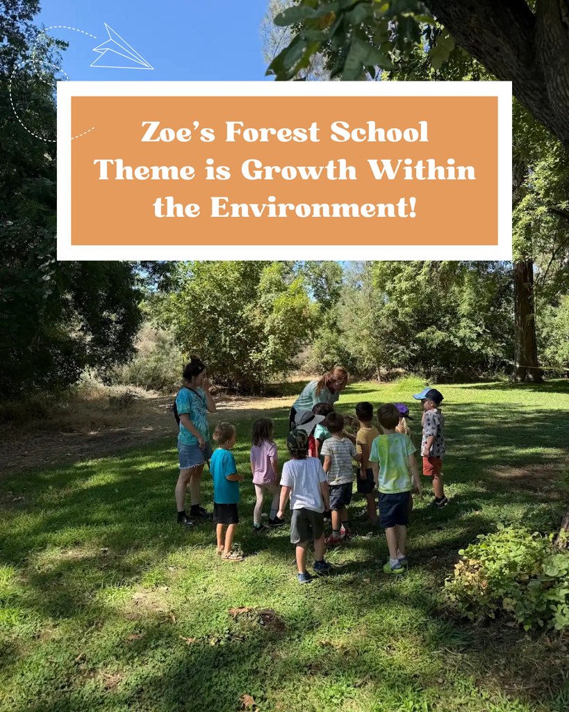 Here is a photo of our Forest School TK class walking through a green field with two teachers. In the background there are lots of trees and a nice blue sky. Towards the top of the photo is an orange framed box with a caption that says, "Zoe's Forest School Theme is Growth within the Environment!" In the top left corner is a doodle of a paper airplane.