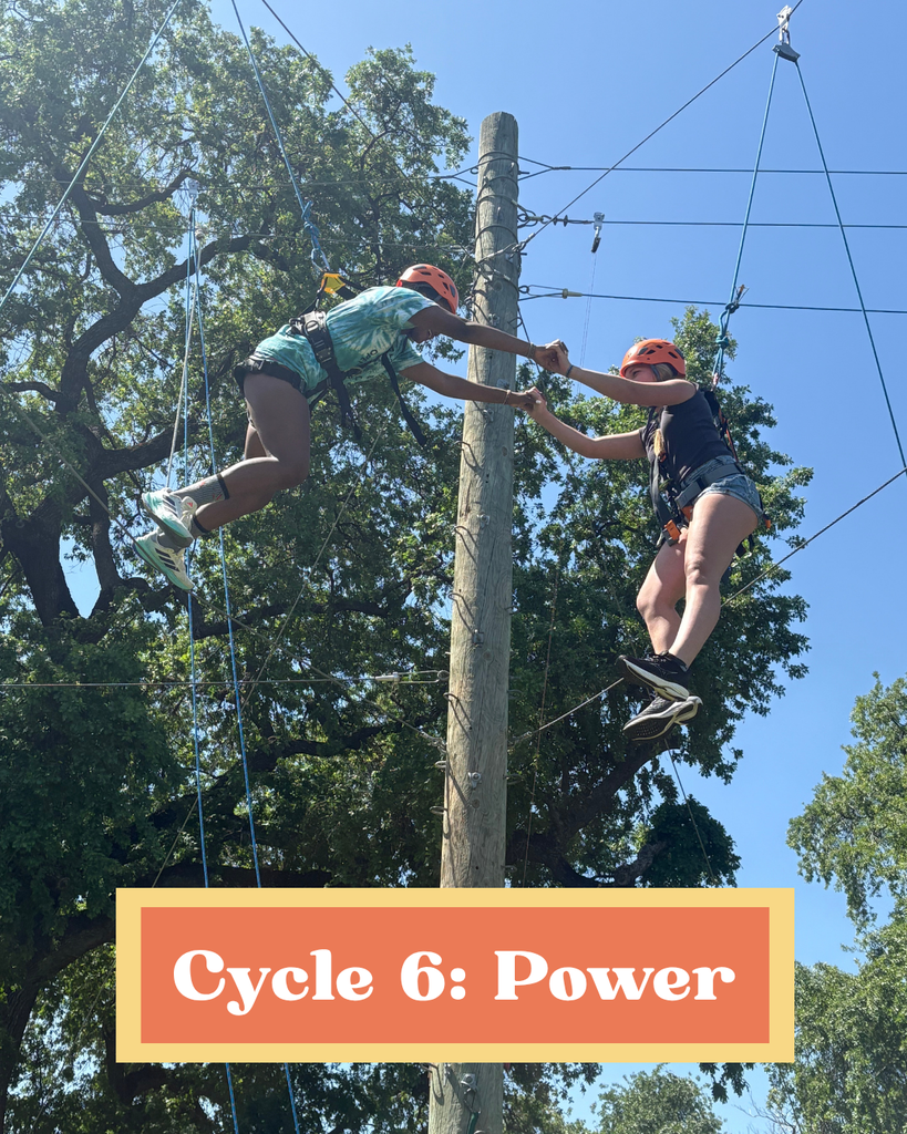 Here is a photo of two students working together on a rope course at Chico State. This photo is taken from the ground looking up at the two students holding hands in the air. They are suspended in the air by harnesses. In the background behind them is a large oak tree and some blue sky. In a framed box near the bottom is text that says, "Cycle 6: Power"