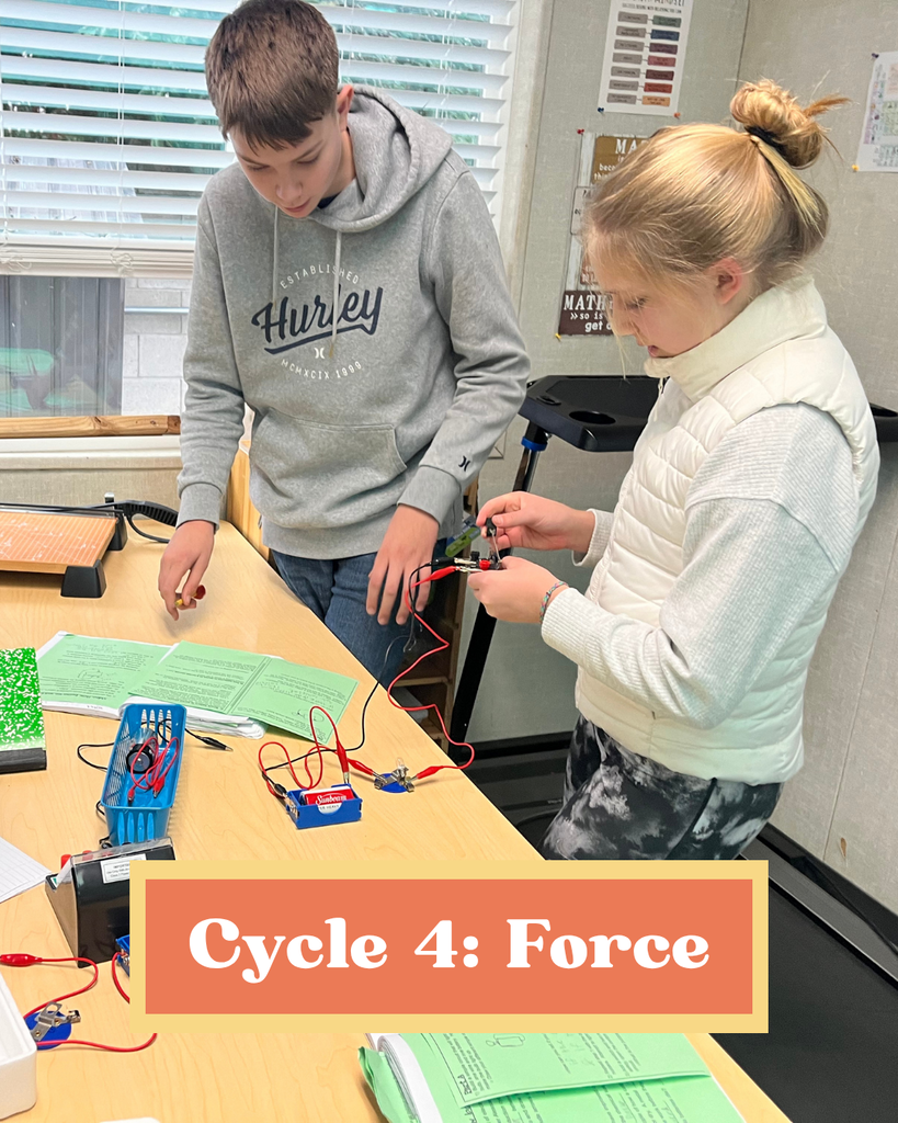 Here is a photo of two students standing at a desk working on a science experiment together. They are working on a project involving circuits as they are working with wires and a battery. They also have their notes out on the table. Towards the bottom in the center is an orange and yellow box with text that says "Cycle 4: Force"