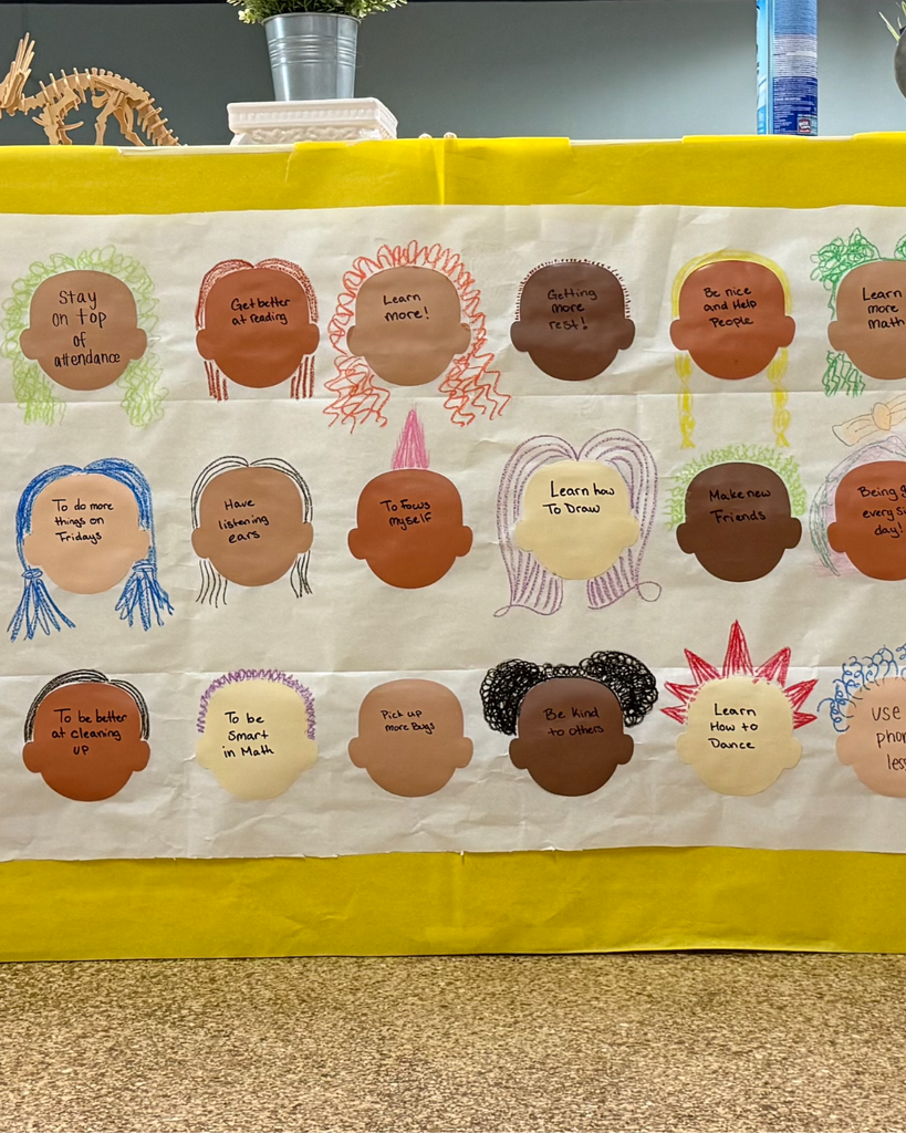 Here is the second photo of the students' goal banner. It is the same as the first photo, where each student has added a face with a goal written on it.