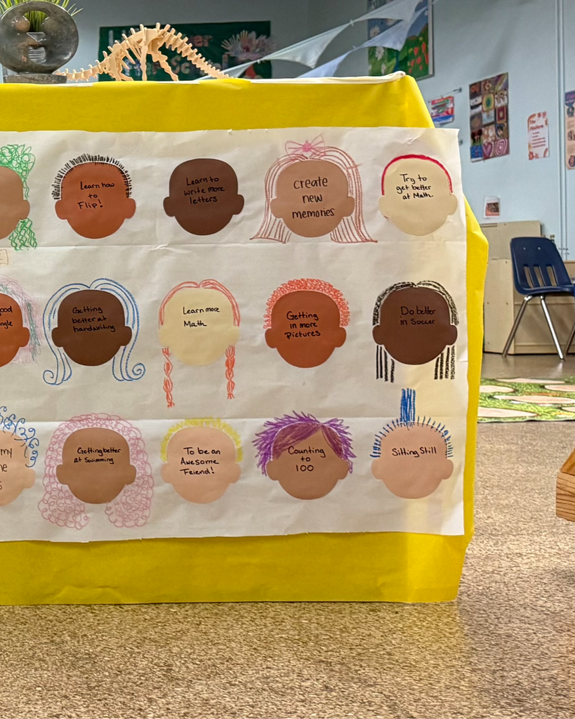 Here is the last photo slide of the students' goal banner. It is a continuation of the last two photos. The banner is a long, horizontal rectangle shape.