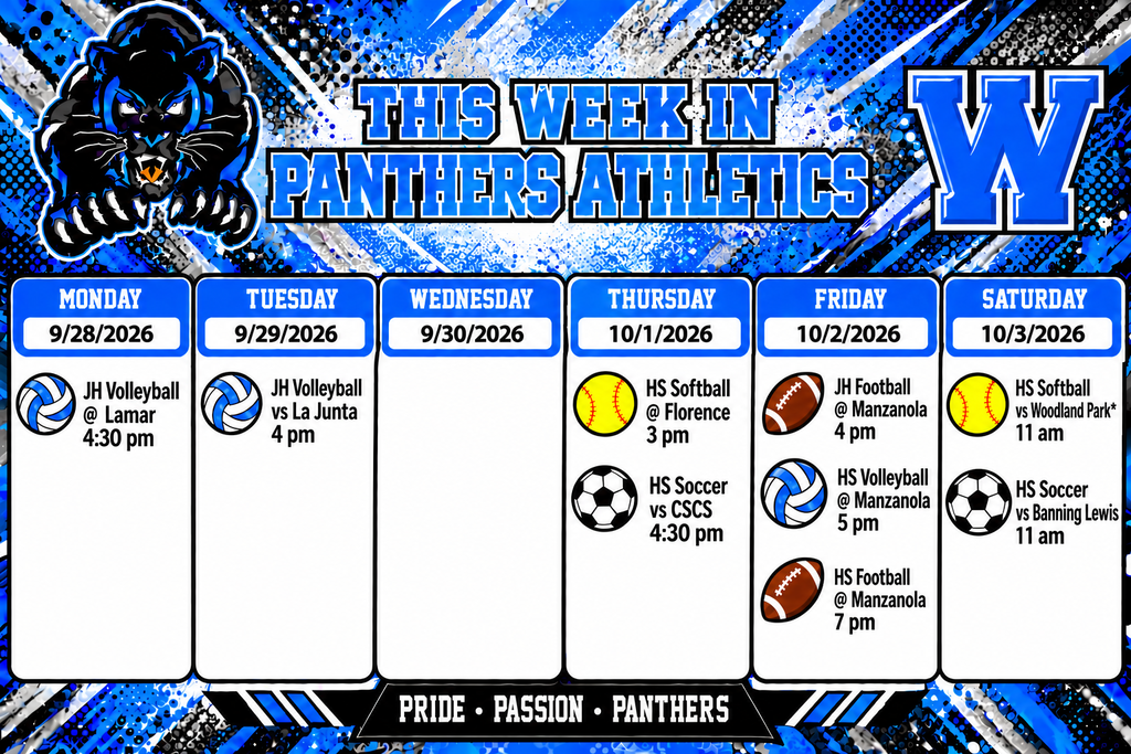 TWIP