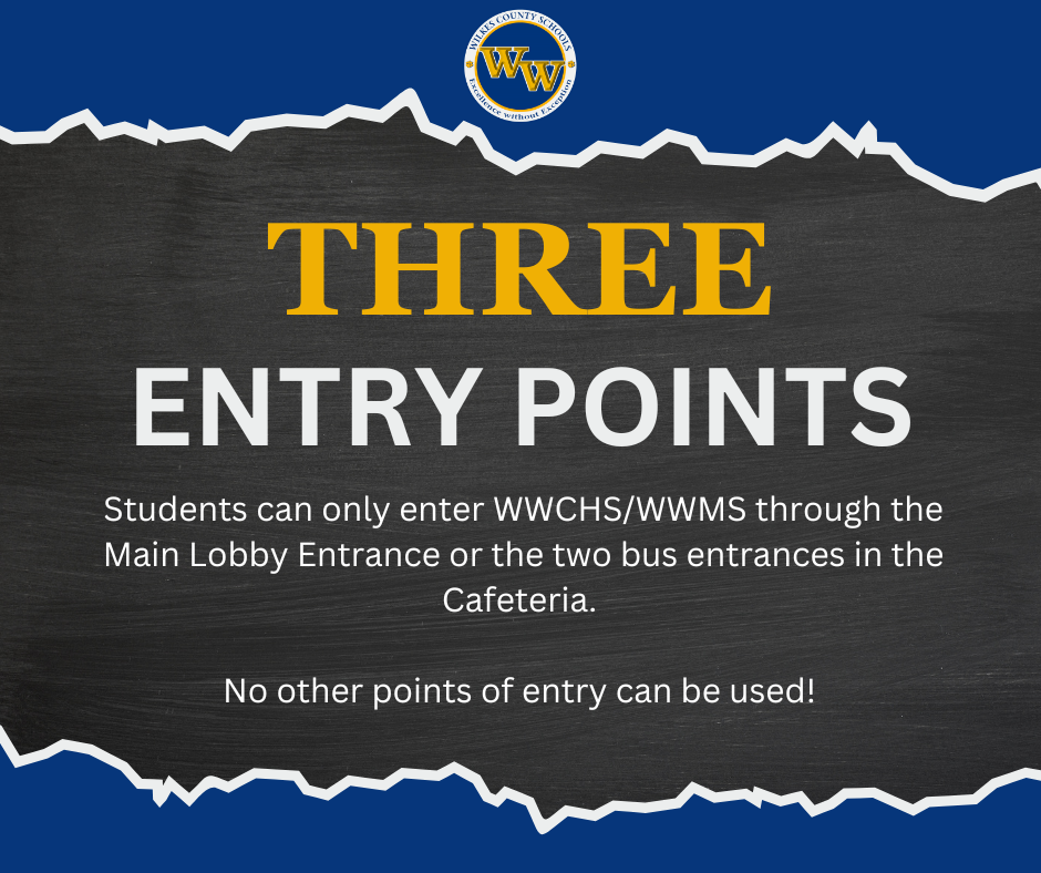 Three Entry Points