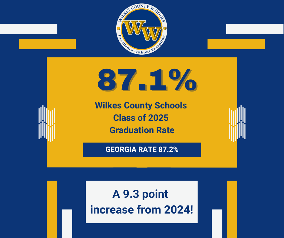 Graduation Rate