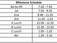 Milestone Bell Schedule