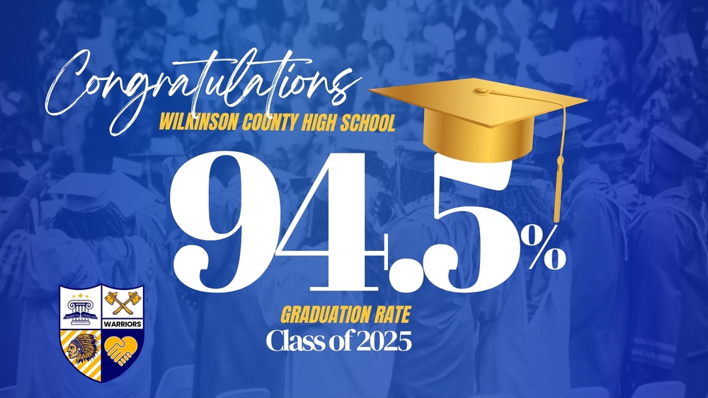 Class of 2025 Grad Rate