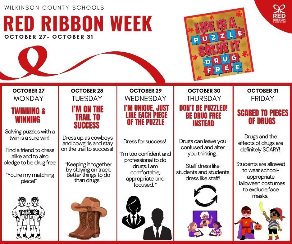 Red Ribbon Week 2025