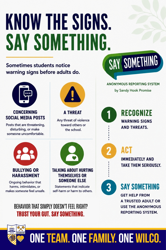 “Know the Signs. Say Something.” graphic highlighting warning signs students may notice before adults. Four examples are shown with distinct colored icons: concerning social media posts in navy, a threat in gold, bullying or harassment in red, and someone talking about hurting themselves or someone else in green. The graphic encourages students to recognize warning signs and threats, act immediately and take them seriously, and say something by getting help from a trusted adult or using the anonymous reporting system. A reminder reads, “Behavior that simply doesn’t feel right? Trust your gut. Say something.”
