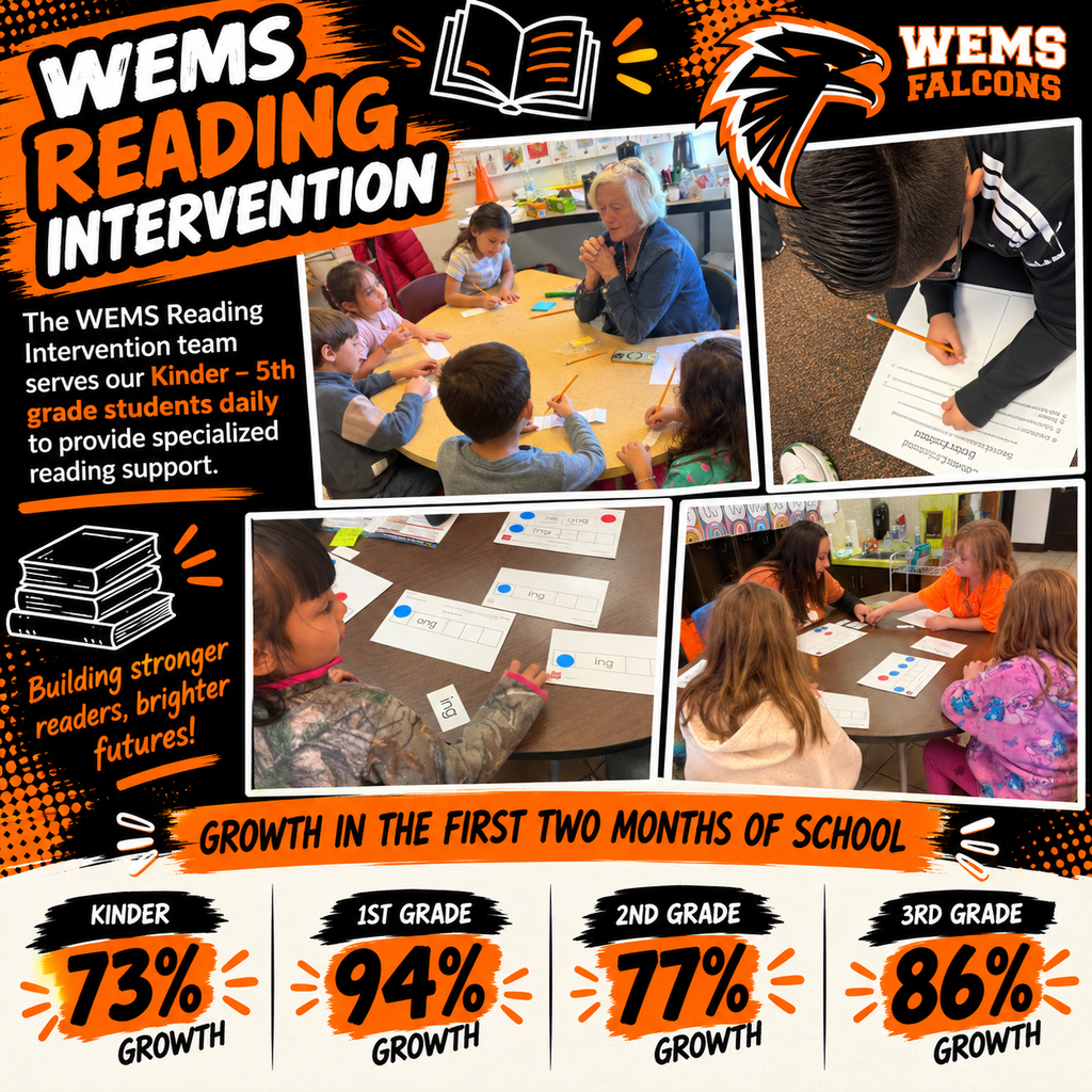 Reading Intervention students hard at work