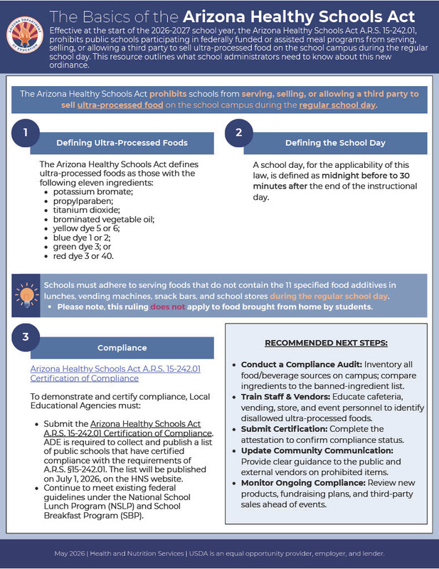 flyer of the Arizona Healthy Schools Act page 1
