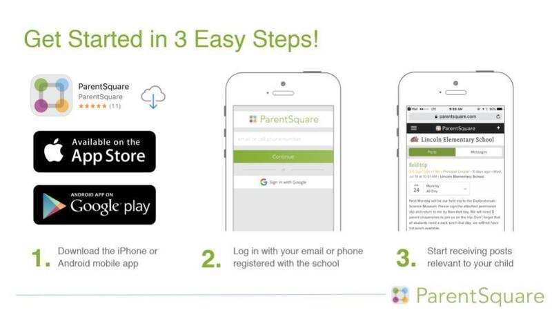 Get Started in 3 Easy Steps!