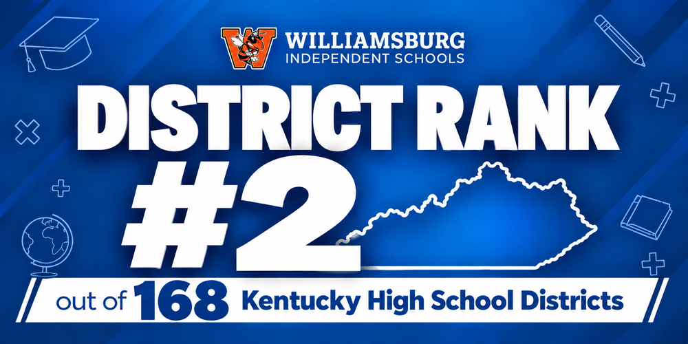 WISD Ranked #2 out 168 High School Districts