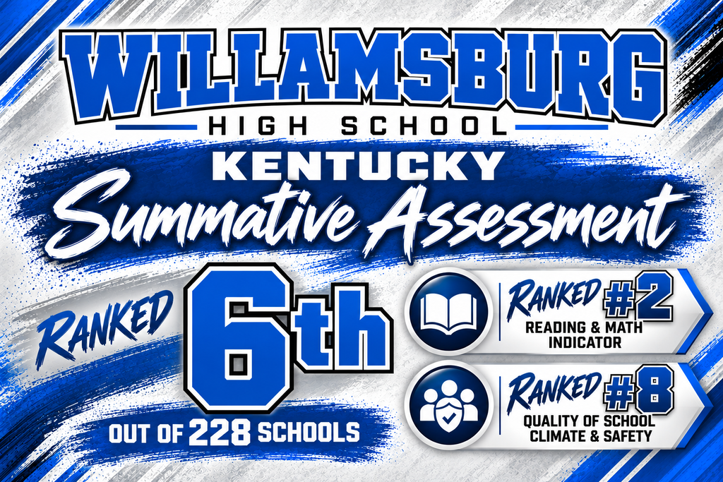 Williamsburg High School KSA Rankings