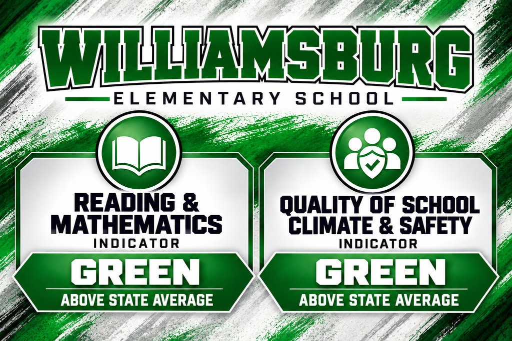 Williamsburg Elementary KSA Green Indicator Ratings