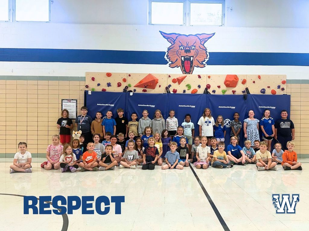 character students