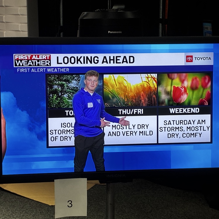weather man