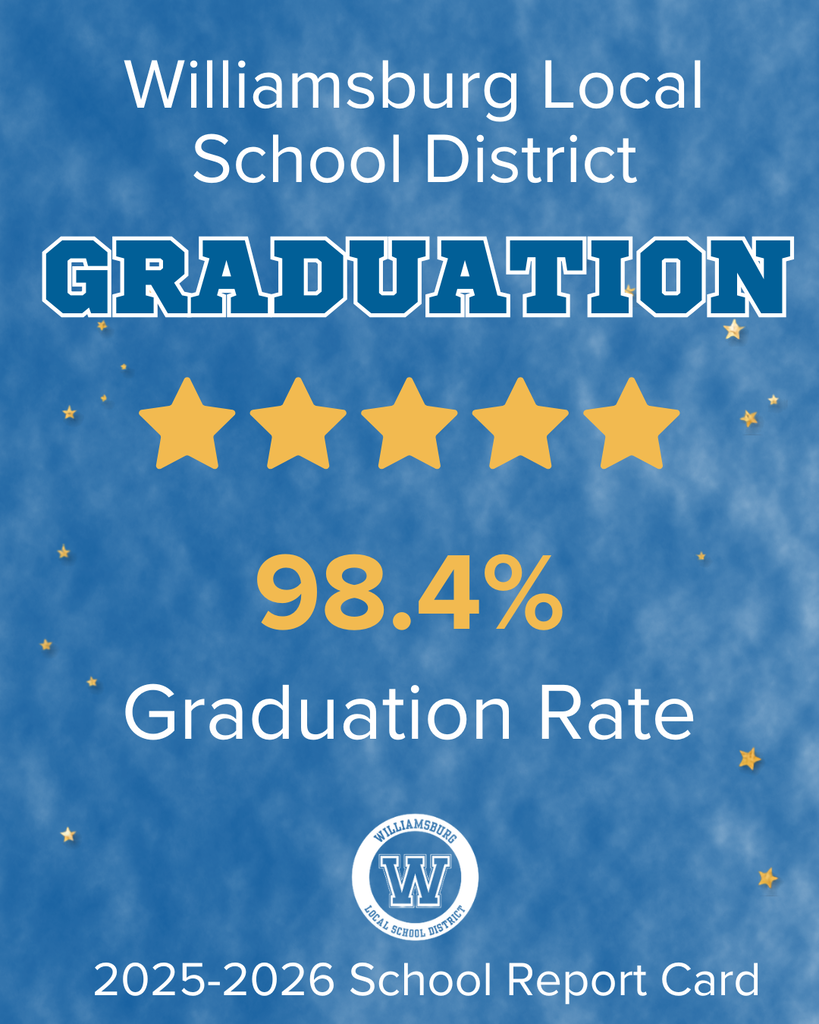 98.4 % Graduation Rate