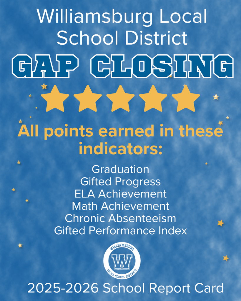 5 star in gap closing