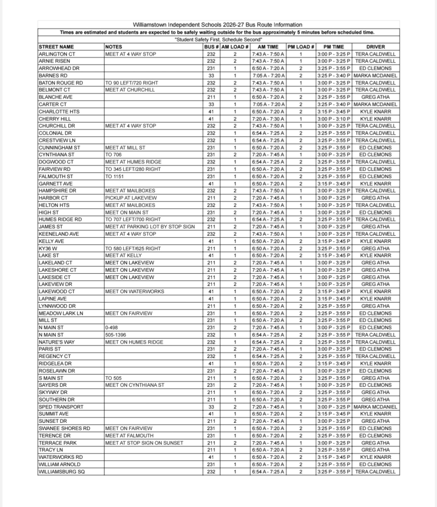 Bus routes