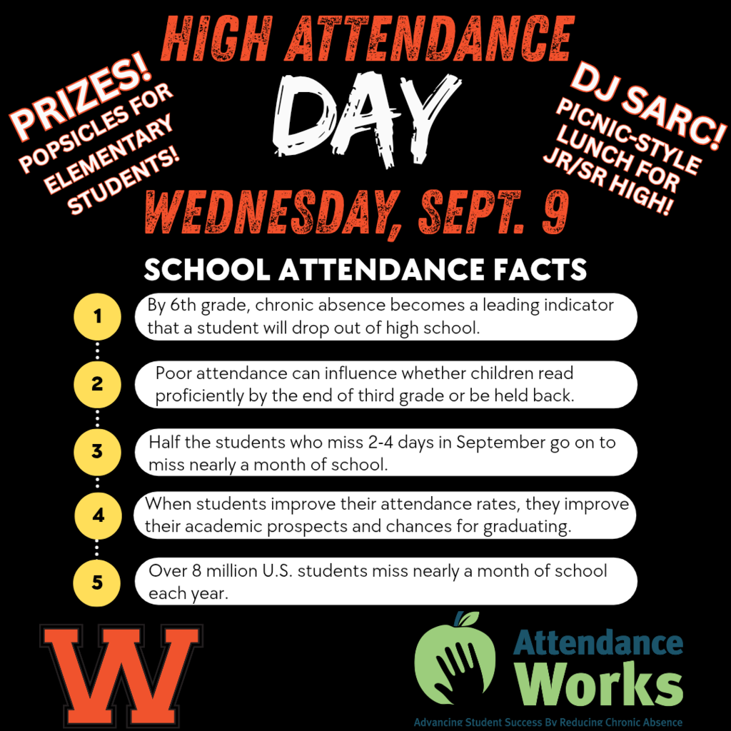 attendance