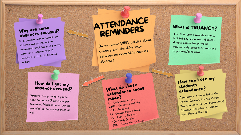 Attendance