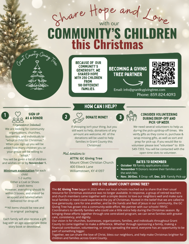Christmas Help