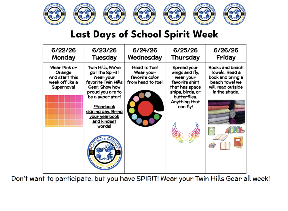 Week 2 SW