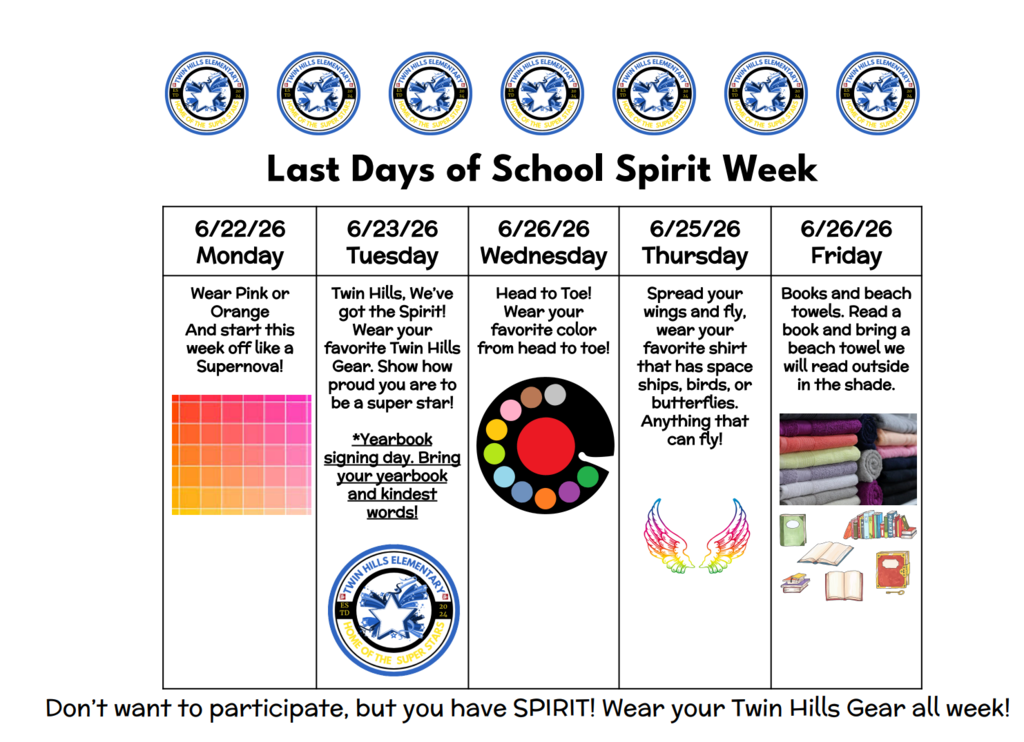 Week 2