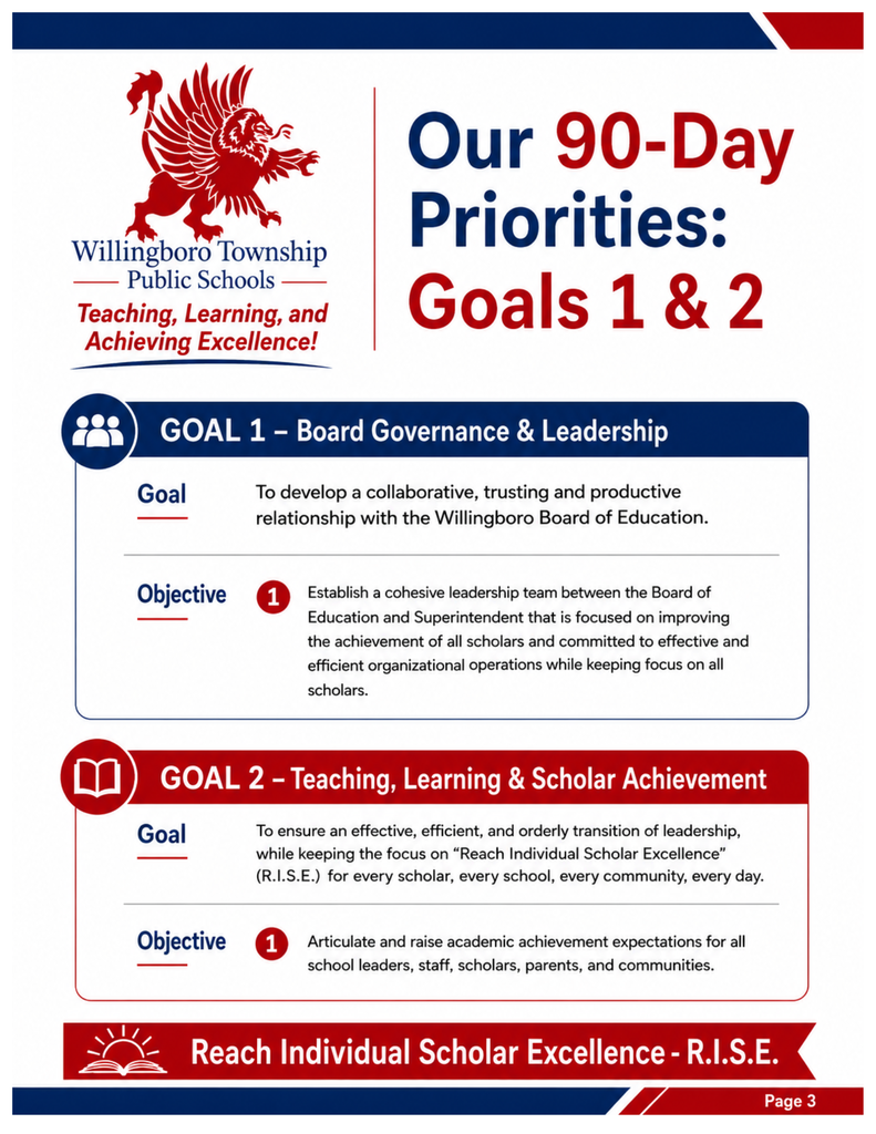 90-Day Plan Page 3