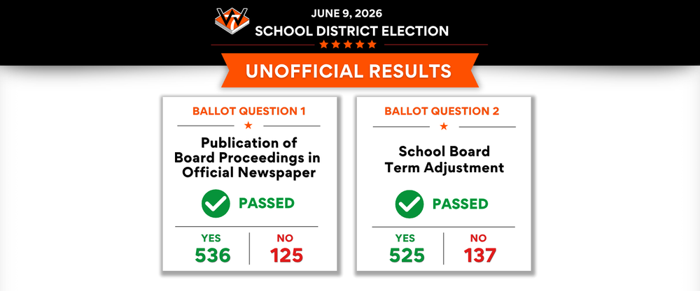 2026 ELECTION RESULTS