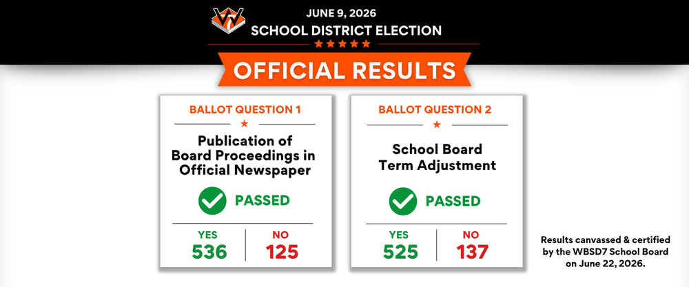 Official Results of the 6/22/26 School District Election
