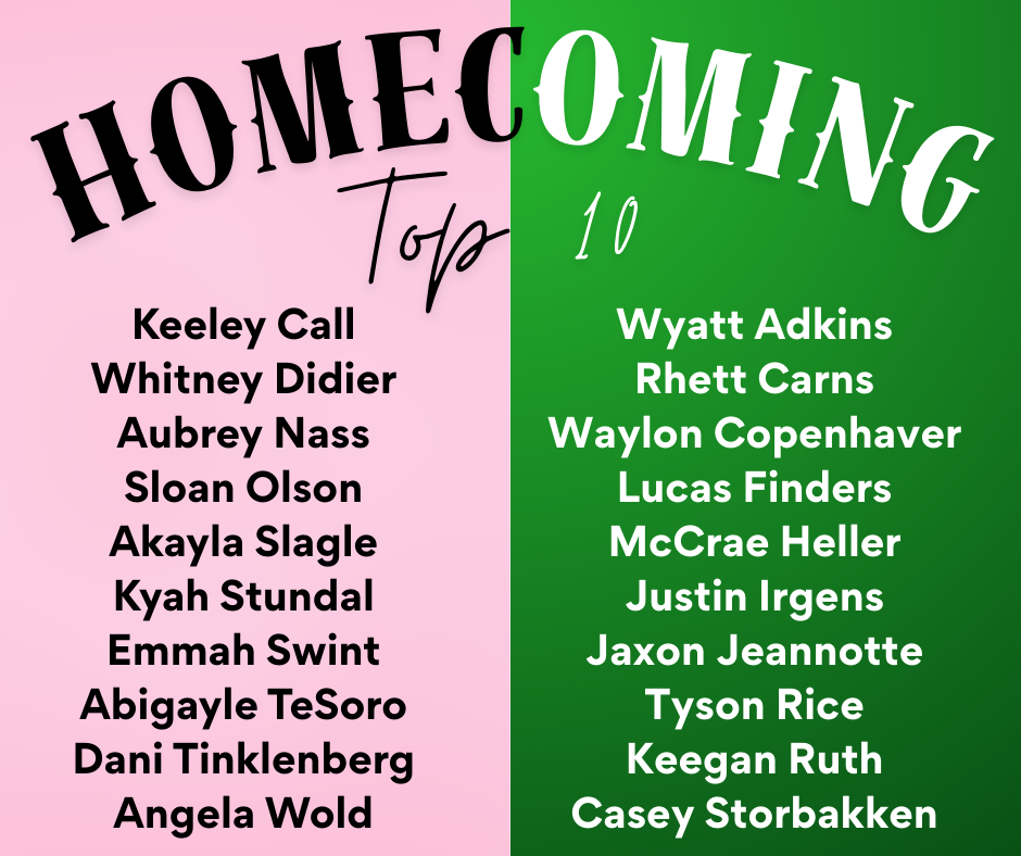 2025 Homecoming Top 10