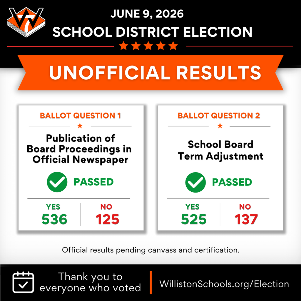 election results